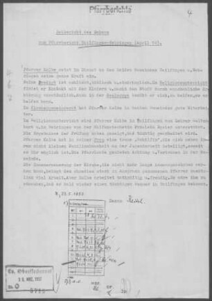 Tailfingen-Nebringen: Pfarrbericht 1956