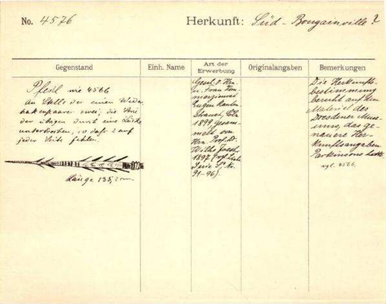 This is a digitised version of a historical document. It reflects the context in which it was created and does not meet today's standards for language that is aware of history and diversity.