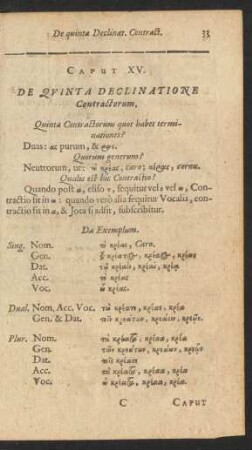 Caput XV. De Quinta Declinatione Contractorum
