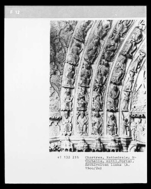 Notre-Dame — Mittleres Nordportal