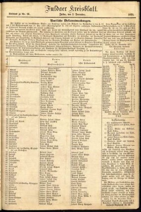 Zweite Ausgabe vom Mittwoch, den 03. Dezember 1873.