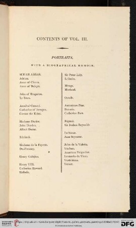 Contents of Vol. III
