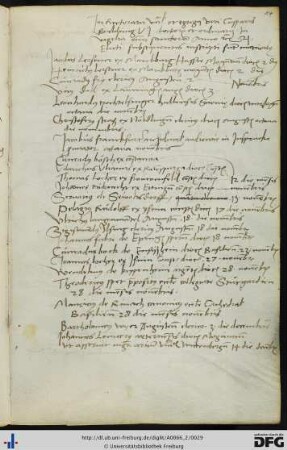 [fol. 14] Rektorat Caspar Baldung 1521/22