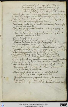 [fol. 14] Rektorat Caspar Baldung 1521/22