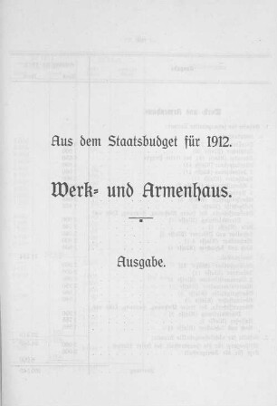 Aus dem Staatsbudget für 1912. Werk- und Armenhaus. Ausgabe.