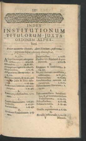 Index Institutionum Titulorum Iuxta Ordinem Alphabeti.