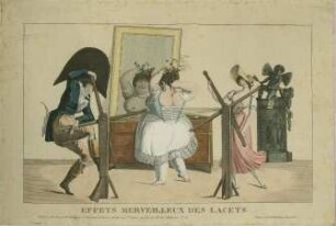 Effets merveilleux des Lacets