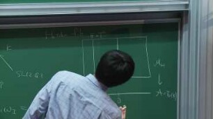 Geometric representation theory of double affine Hecke algebra