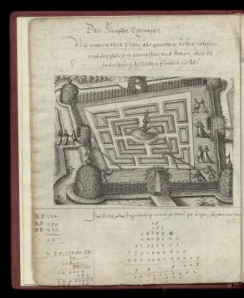 Das fünfte Exempel