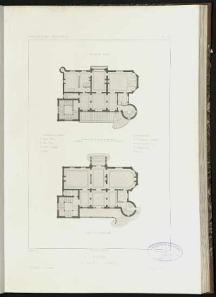 Villa a Passy (Paris)