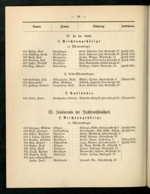 26-31, III. Studierende der Rechtswissenschaft