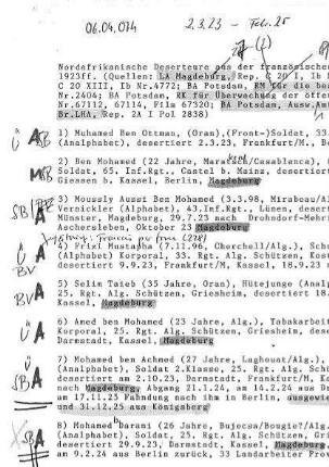 Nordafrikanische Deserteure aus der französischen Rheinarmee