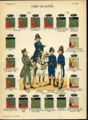 Uniformdarstellung, Ärzte, Apotheker und Chirurg des Sanitäts-Korps, Detailstudien von Kopfbedeckungen und Abzeichen des Sanitäts-Korps, Frankreich, 1757/1803.