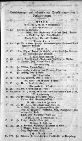 Berichtigungen und während der Drucks eingetretene Veränderungen