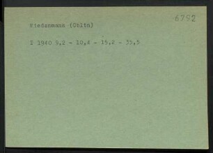 Wiedenmann, NN.