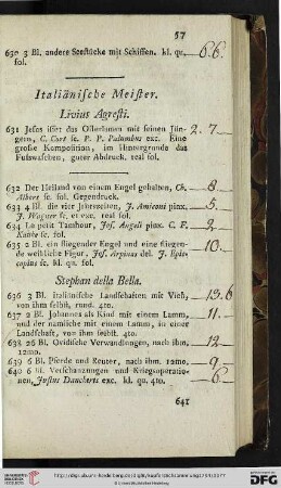 Italiänische Meister