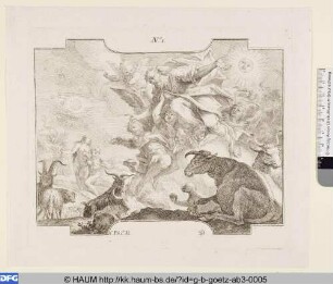 Glaubensbekenntnis, 1. Artikel: Credo in Deum Patrem [...]