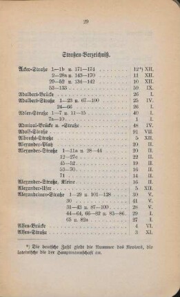 Straßen-Verzeichniß