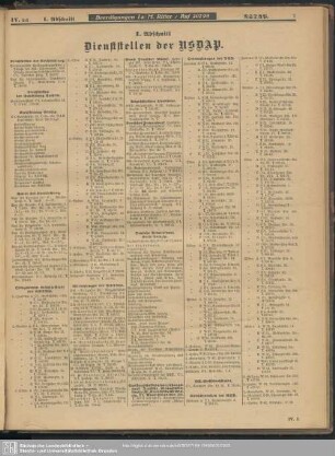 I. Abschnitt. Dienststellen der NSDAP
