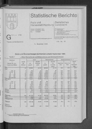 Gäste und Übernachtungen im Fremdenverkehr September 1994 : Lfd. Nr. 42