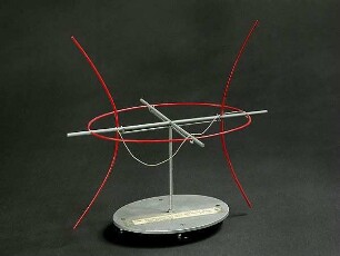 Fadenkonstruktion eines Ellipsoids mittels einer Ellipse und einer Hyperbel als Fokalkurven
