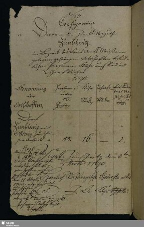 1790-1795