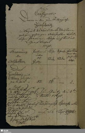 1790-1795