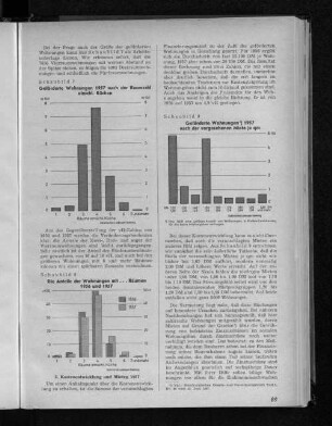 Schaubild 8: Die Anteile der Wohnungen mit x Räumen 1956 und 1957