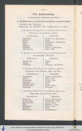 XIII. Forstverwaltung.