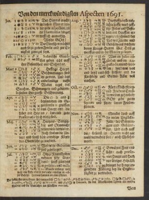 Von den merckwürdigsten Aspecten 1691.