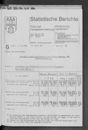 Deutscher Außenhandelsverkehr über Hamburg Dezember 1990 (Generalhandel) : Lfd. Nr. 17
