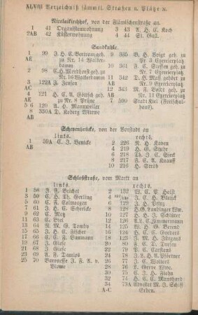 Sandkuhle. Schevenbrücke. Schloßstraße. [Schulstraße. Schumacherstraße. Schülperbaum. Sophienblatt. Spritzengang. Steinberg.]