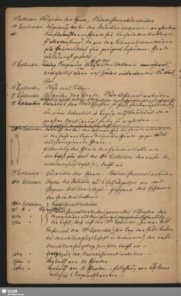 [Tagebuchaufzeichnungen 13. September - 7. Oktober 1866]
