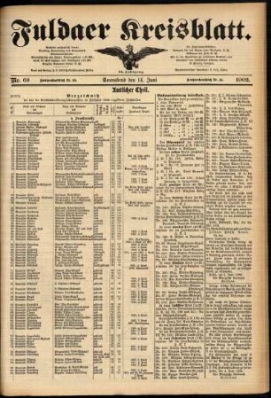 Zweite Ausgabe vom Samstag, den 14. Juni 1902.