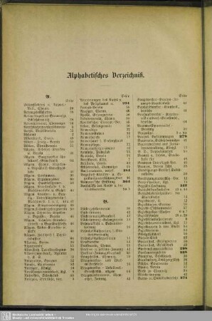 Alphabetisches Verzeichniß