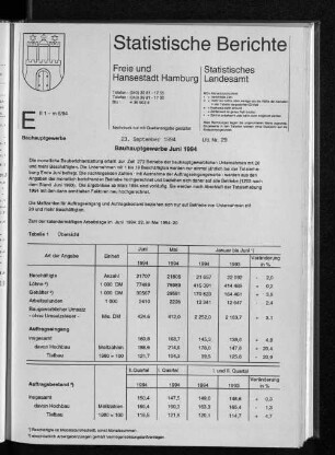 Bauhauptgewerbe Juni 1994 : Lfd. Nr. 29