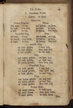 I. Auxiliary Verbs. - II. The Regular Conjugation.