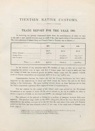 Tientsin native customs