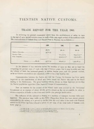 Tientsin native customs