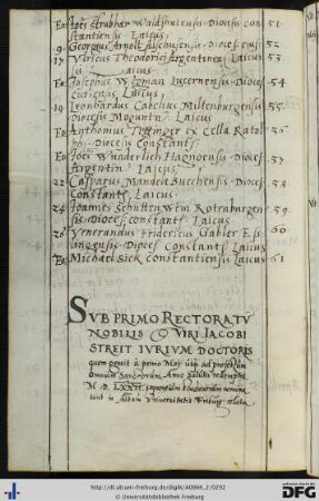 [fol. 145] Rektorat Jakob Streit 1572