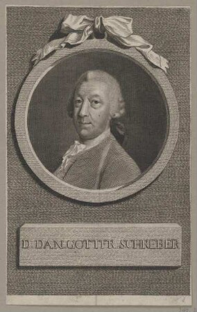 Bildnis des Dan. Gottfr. Schreber