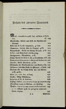 Inhalt des zweyten Quartals.