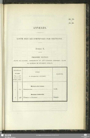 Annexes