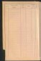 Standesamtsbuch der Stadt Aschaffenburg: Register Eheschließungen 1927 - 1929