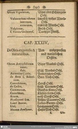 Cap. XXXIV. De Oleis expressis & naturalibus