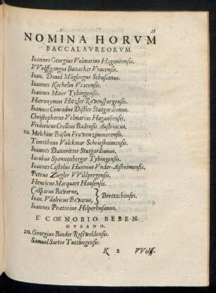 Nomina Horum Baccalaureorum.