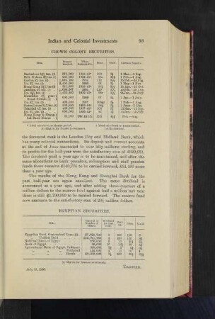 Crown Colony Securities