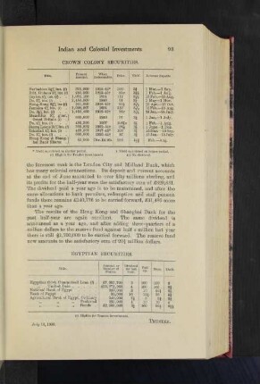 Crown Colony Securities