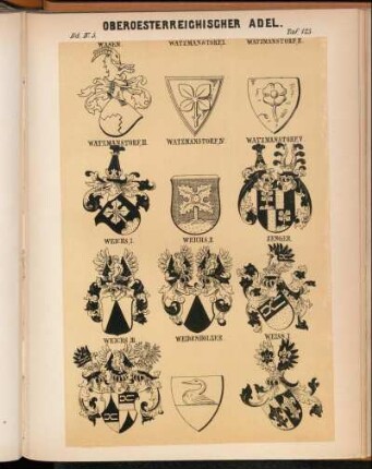 Taf. 125. - Taf. 146.