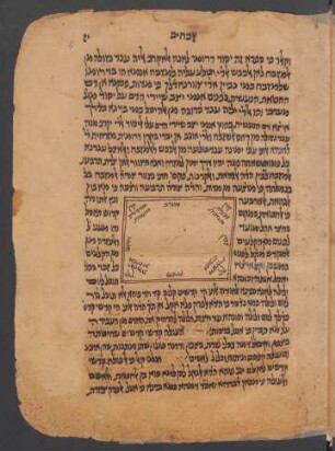 Illustration: f. 4r-4v